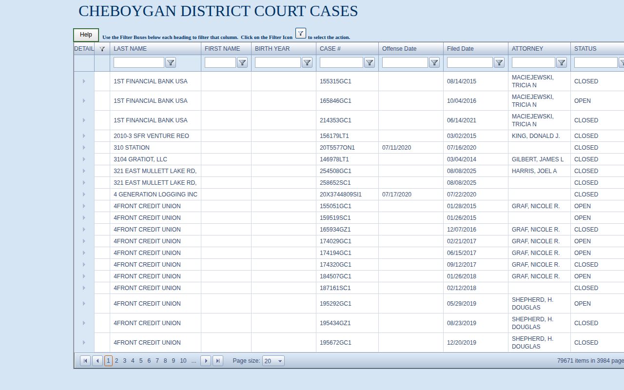 Cheboygan County court disposition search for police blotter follow-up